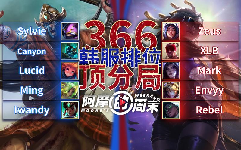 韩服排位红色感叹号