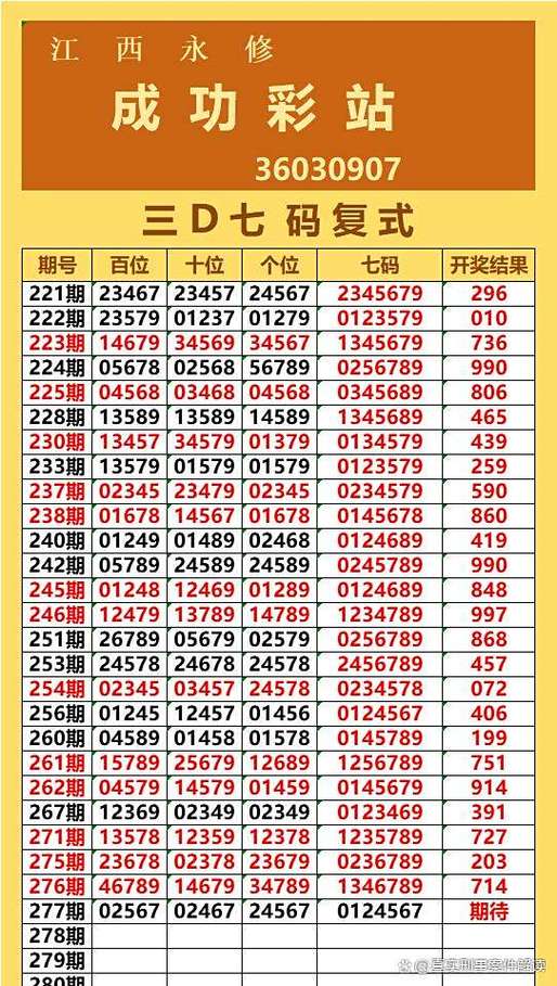 福彩3d综合版老板
