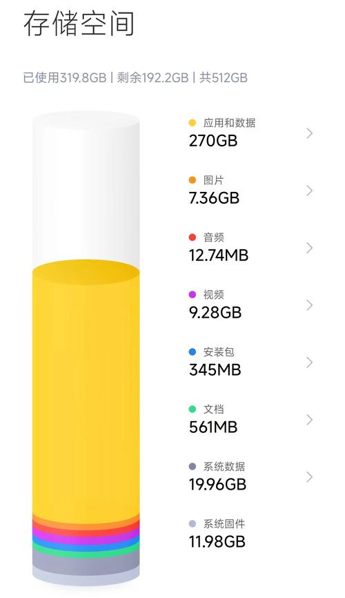 别人发朋友圈占内存吗