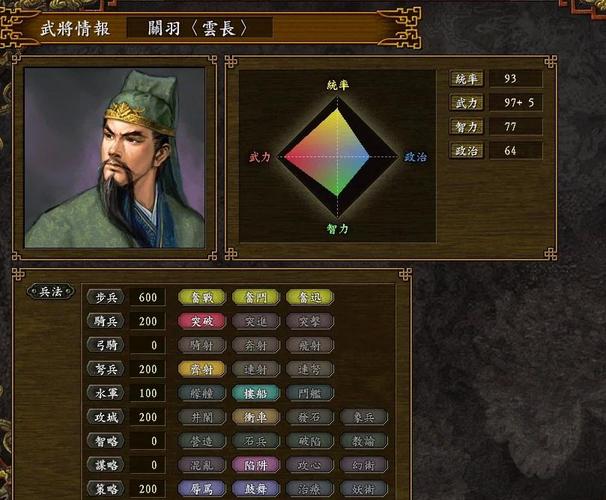ps2三国志9古代武将存档