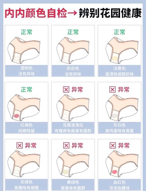 内裤最忌三种颜色