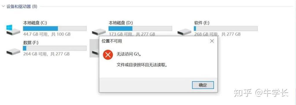 硬盘无法访问,拒绝访问图标