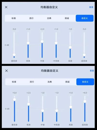 小米电视均衡器最佳效果图图标