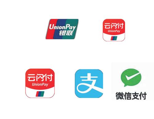 云闪付支持支付宝吗
