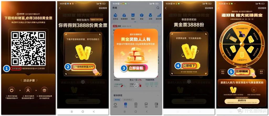 蚂蚁赚钱是真的吗缩略图