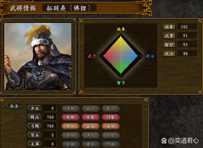 三国志名词解释图标