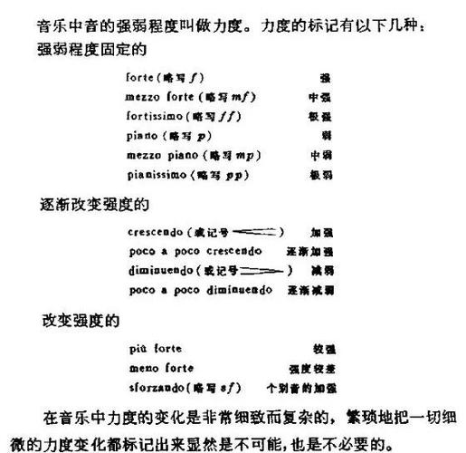 ∧音乐术语