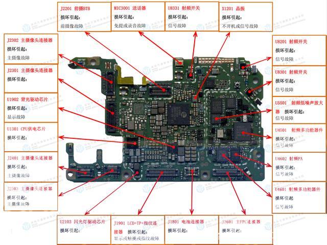 nova5拆机视频教程