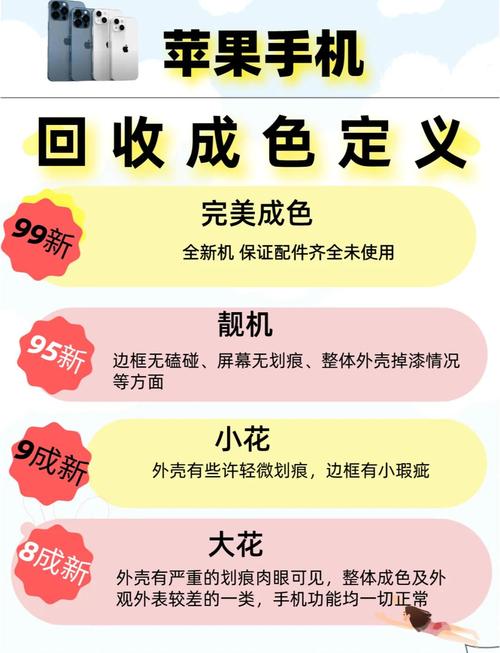 成色9c是什么意思