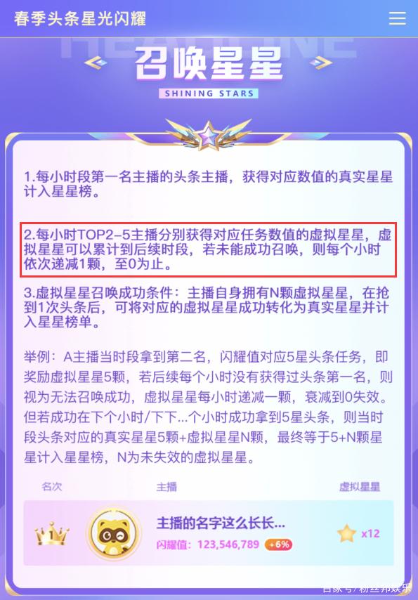 歪歪春季头条什么时候开始图标
