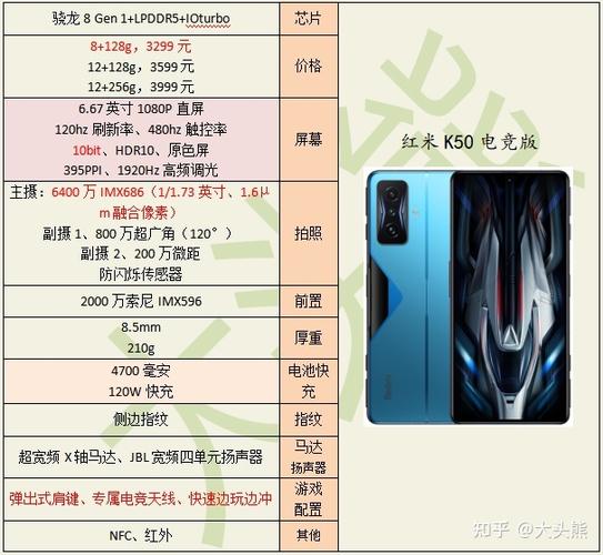 k50手机尺寸