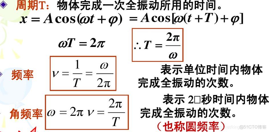 电压振幅的计算公式