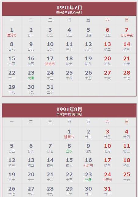 日历是农历吗