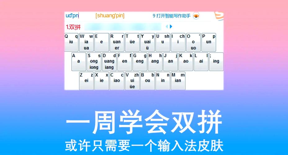 怎样取消双拼输入法缩略图