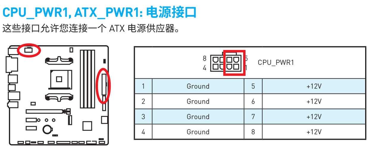 电脑4pin供电接口定义
