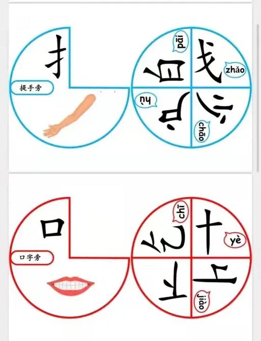 桃有几种偏旁部首