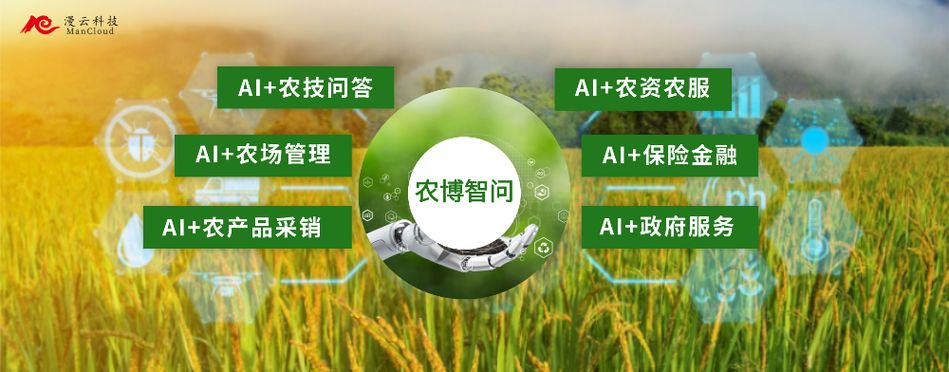 ai问答入口