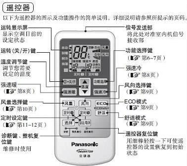 松下空调手机万能遥控器下载缩略图