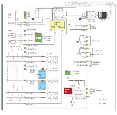 丹佛斯fc302参数详细设置