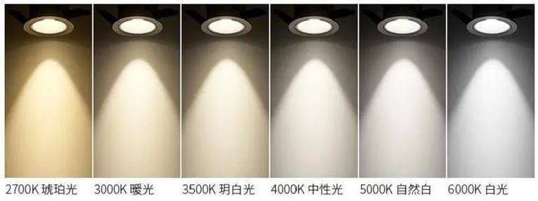 多光源是否亮度叠加