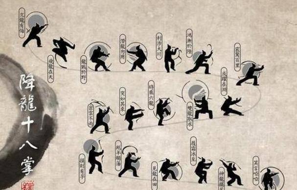 九阳神功的十大武功