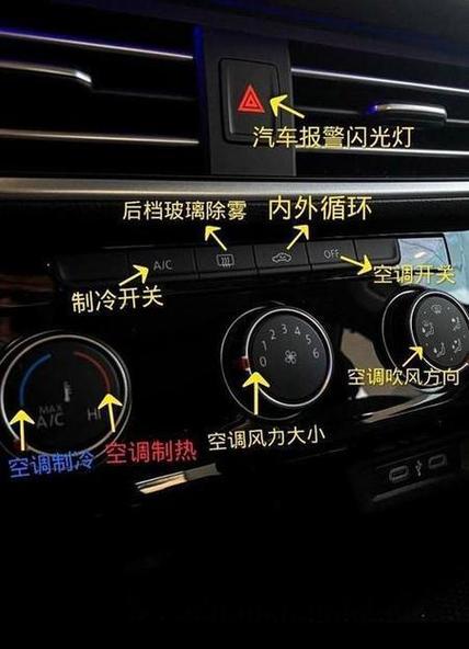 大众途岳中控台图解游戏截图
