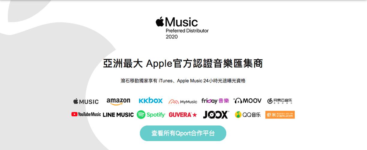 全球发行音乐平台