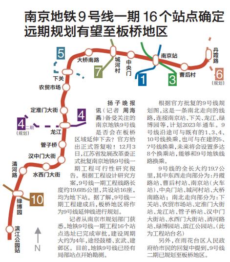 南京地铁9号线规划