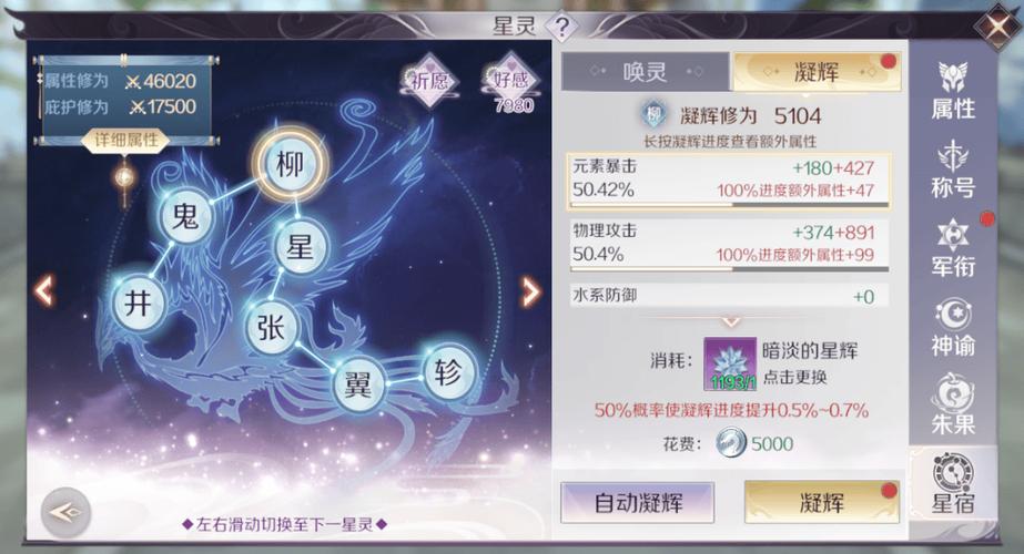 小说中二十四种元素属性