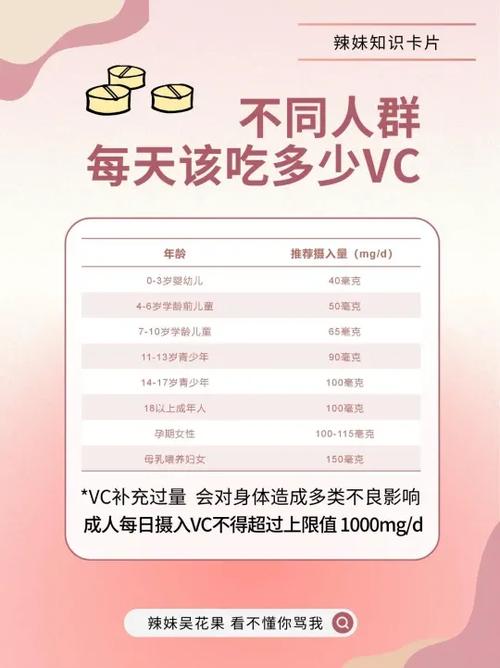 正常人一天摄入多少维C