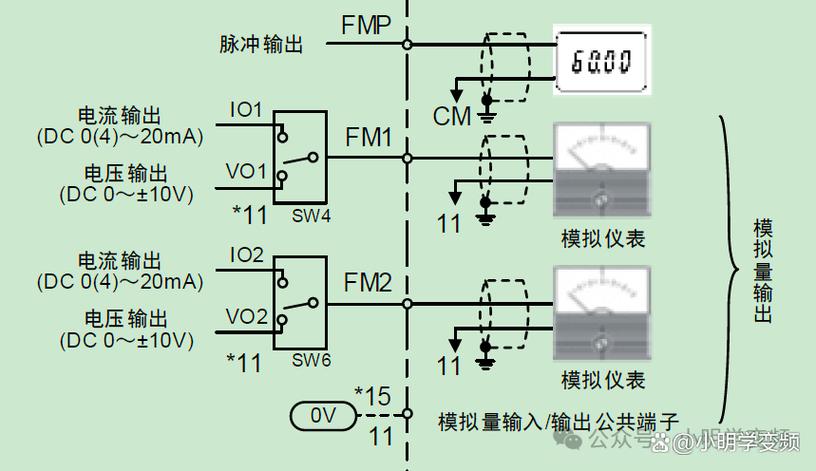富士变频器参数设置表