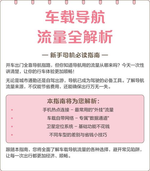 手机导航需要多少流量一小时