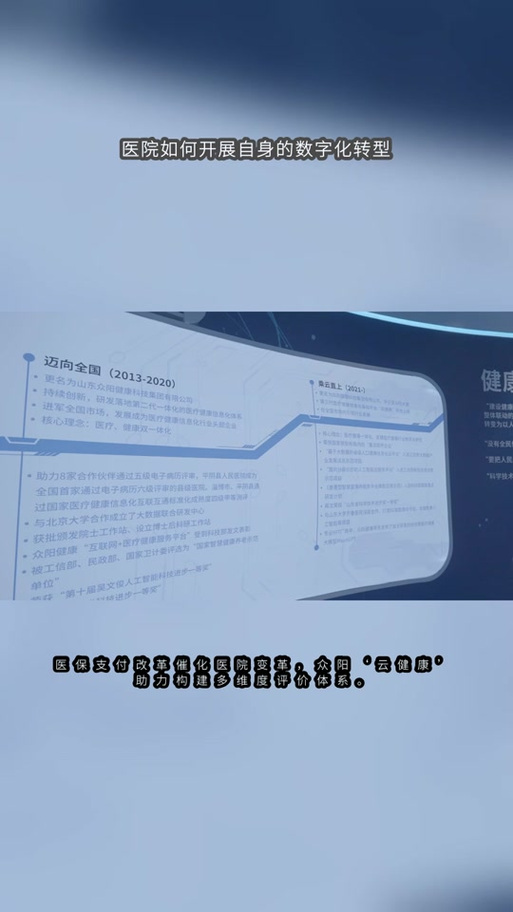 5G云健康大数据