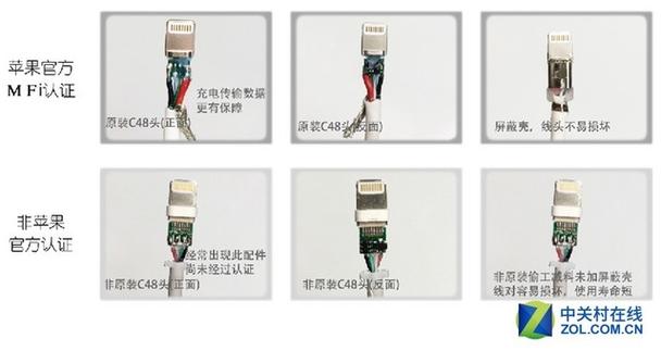 苹果手机数据线怎么连接电脑缩略图