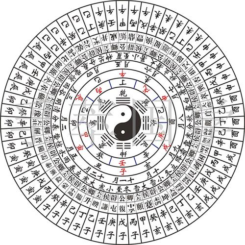 周易免费算命