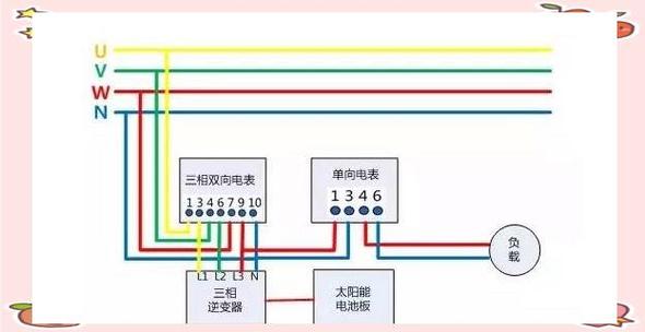 光伏全额上网电表接法