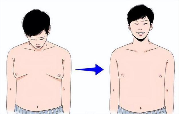 喜欢小胸的男人的心理