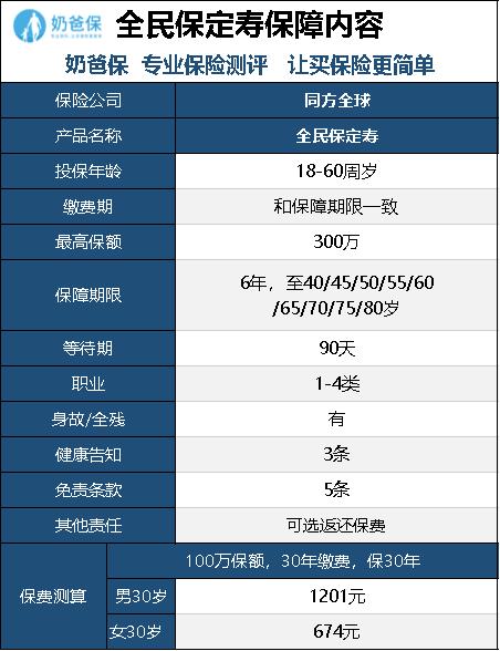 支付宝定期寿险靠谱吗