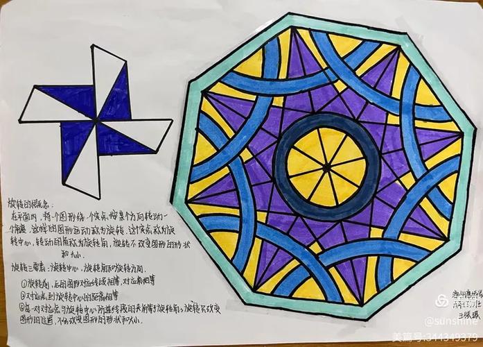平移与旋转的区别截图