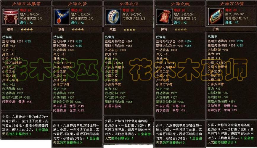 80级门派套装一览表
