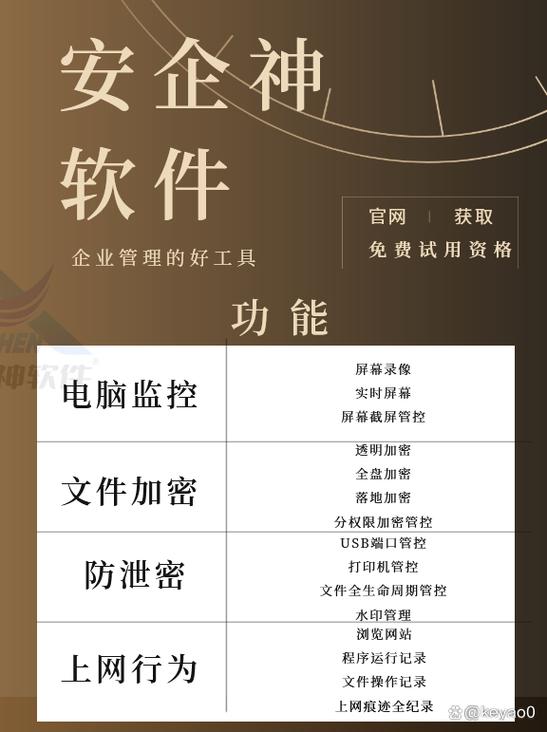 文件防泄密软件哪个好