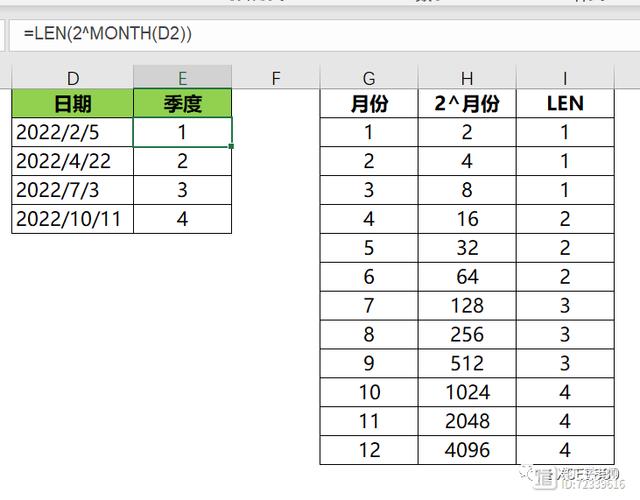 2016年第二季度有几天图标