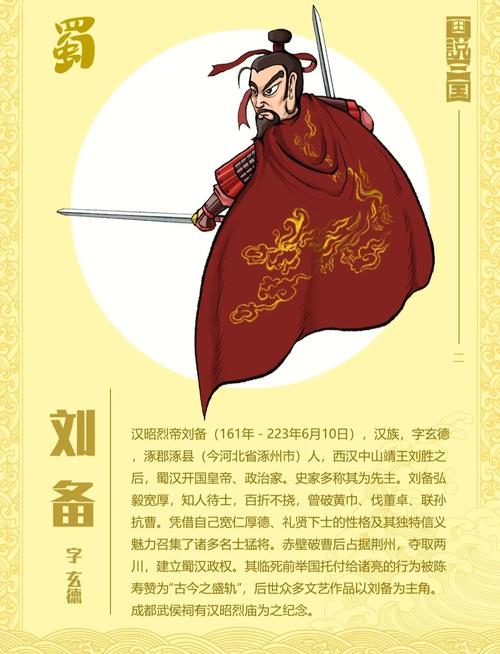 蜀汉英雄传人物培养
