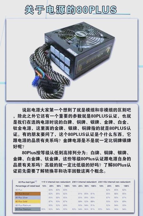 显卡供电不足会怎么样