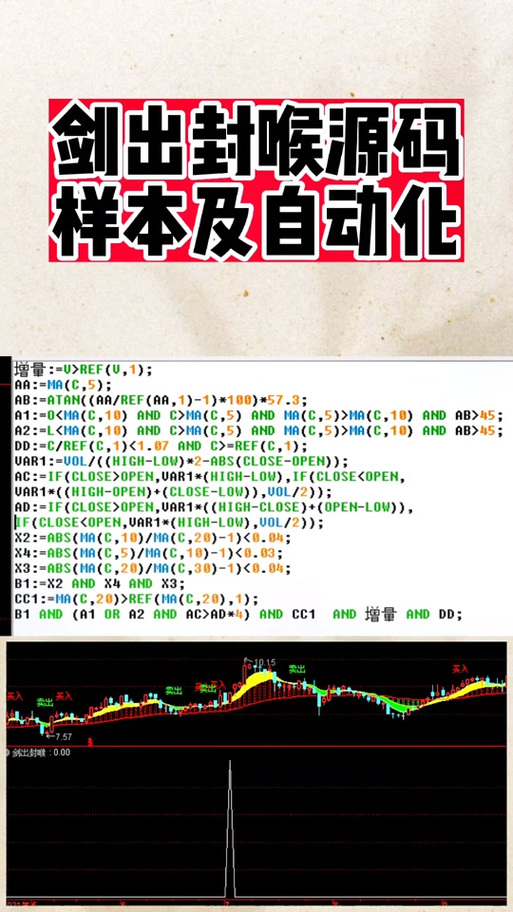 量化波段王指标的计算方式
