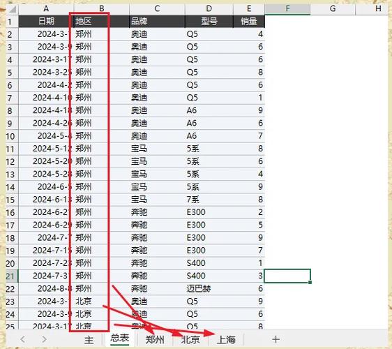 wps表格内容拆分缩略图