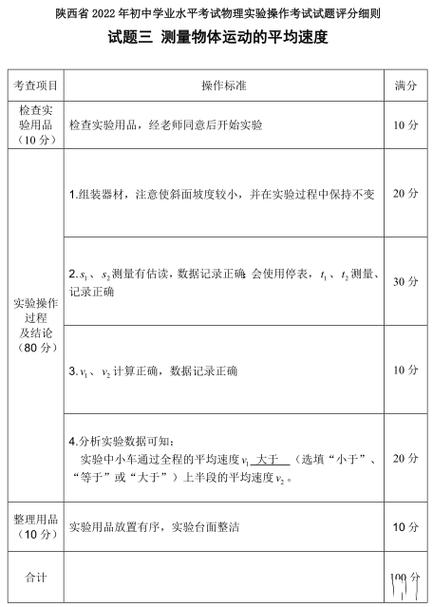 学生实验报告单空白模板