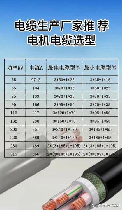 电缆带多少千瓦的公式