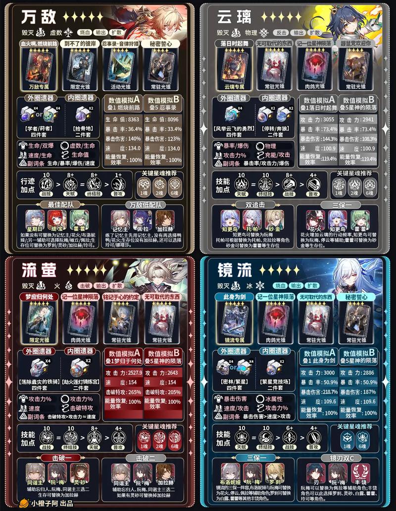 星铁1.7截图