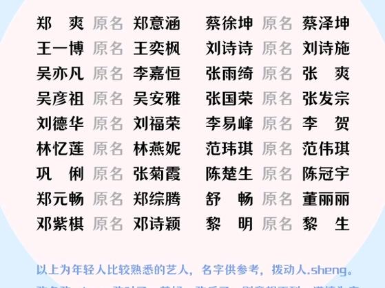 免费网上改名大全 查询